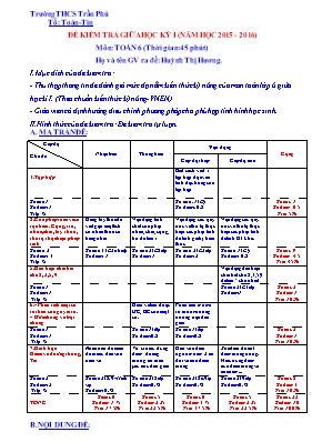 Đề kiểm tra giữa học kỳ I (năm học 2015 - 2016) môn Toán 6 - Trường THCS Trần Phú